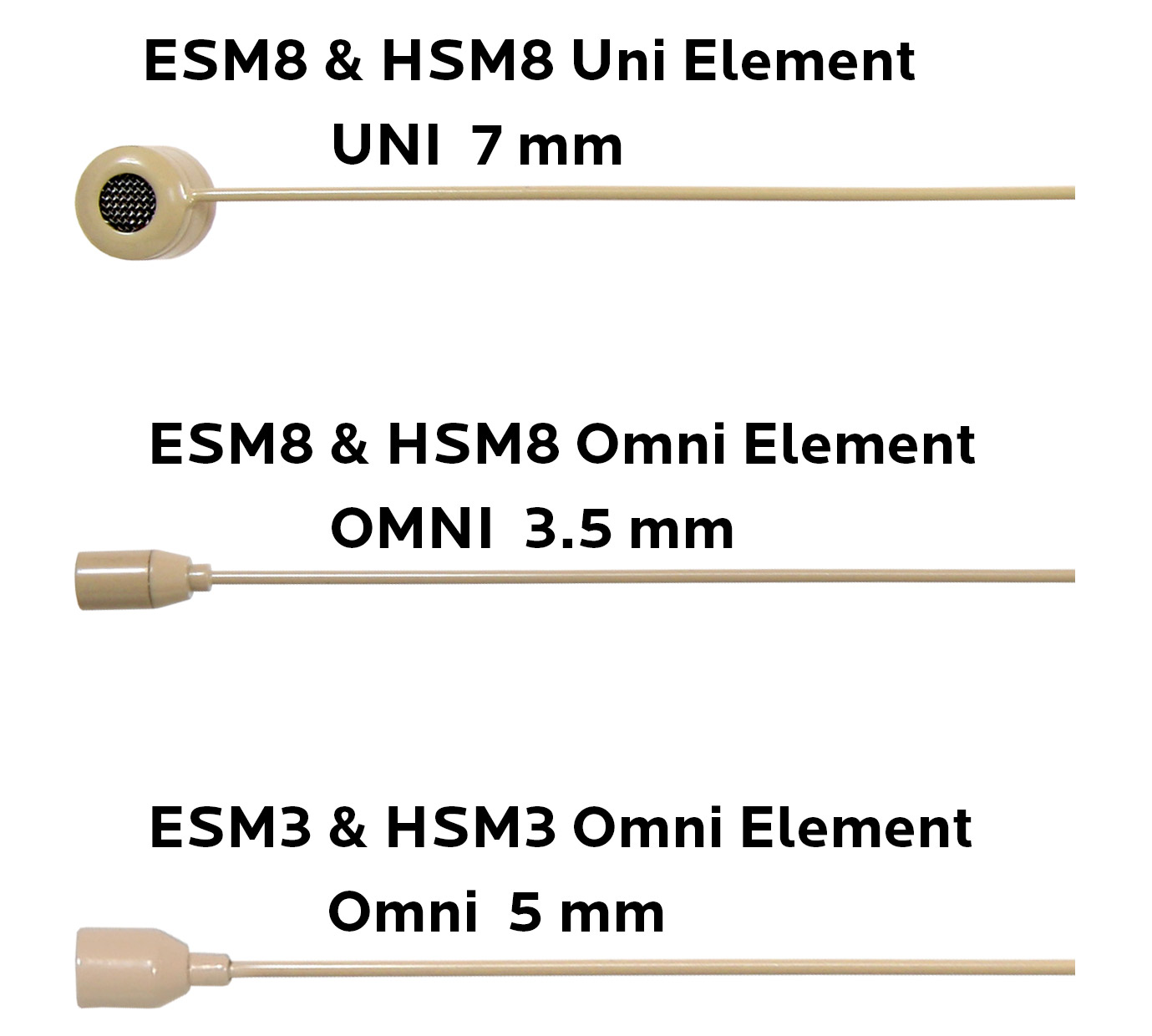 Galaxy Audio HSM8 Dual Ear Headset Microphone