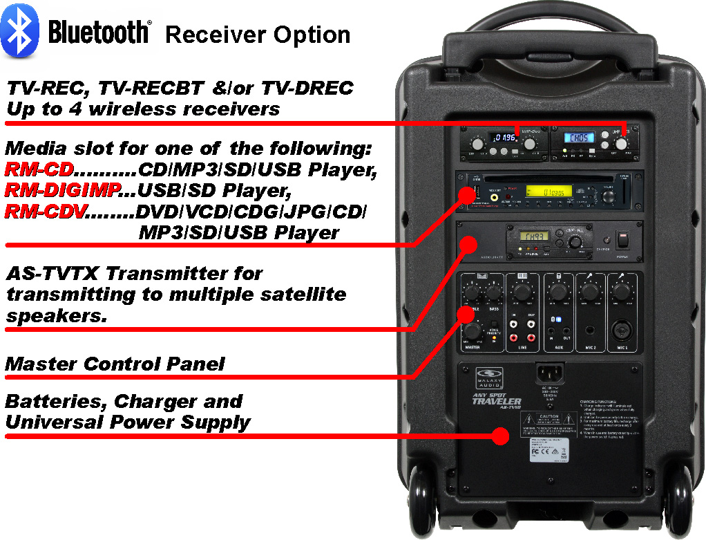 wireless pa system multiple speakers