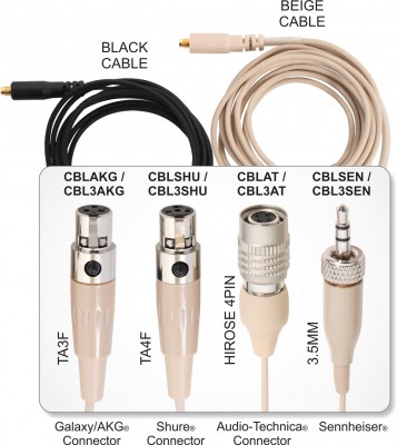 microphone headset cables