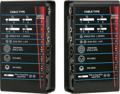 JIB/CT cable tester back