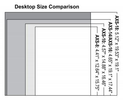 Desktop Size Comparison