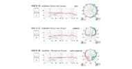 CBM3_Polars CBM-3 microphone polars