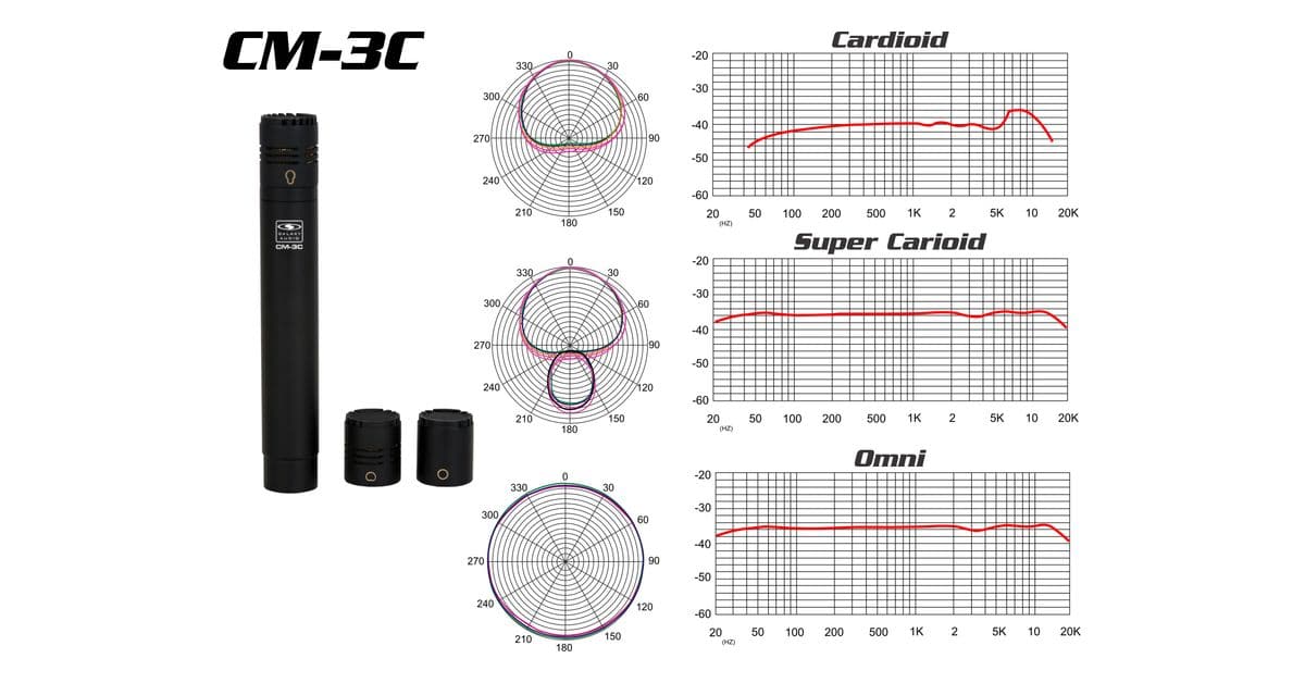 CM-3C interchangeable microphone